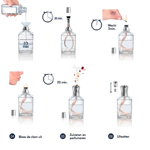 Startset Rose & Vanilla Musk Geurlamp Ashleigh & Burwood - Afbeelding 3