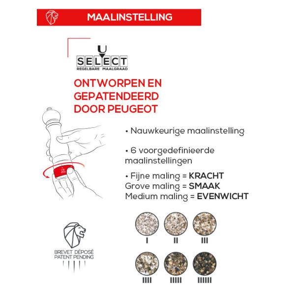Pepermolen Paris 18cm Graphite US Peugeot - Afbeelding 4