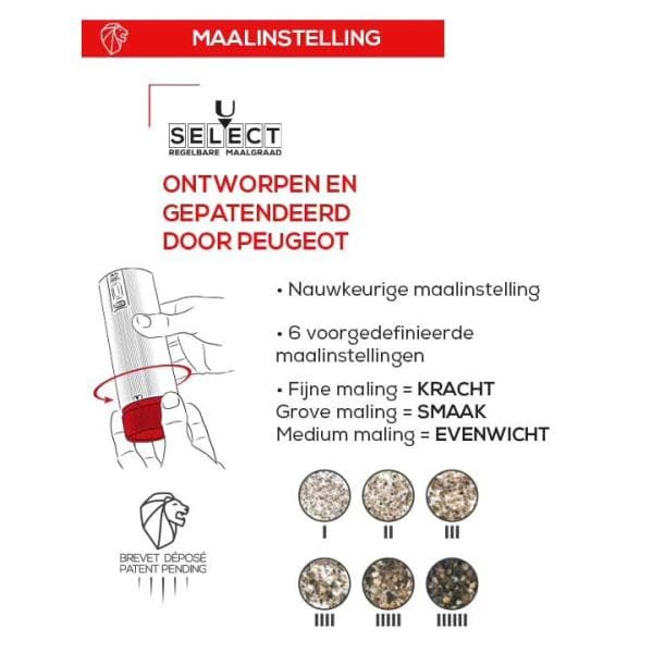 Zoutmolen nw Paris 30cm Graphite US Peugeot - Afbeelding 7